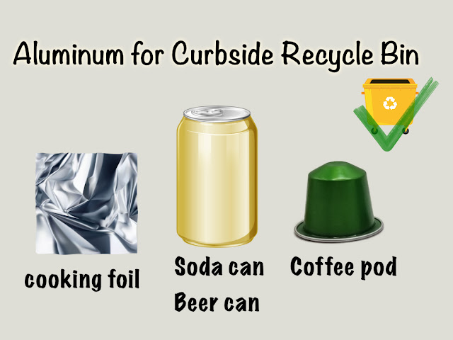 Aluminum packaging includes foil, soda cans, and coffee pods.