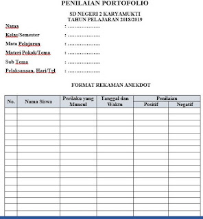 Download Format Penilaian Portofolio Siswa Download Format Penilaian Portofolio Siswa