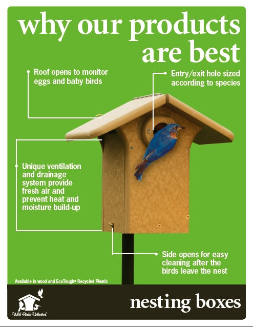 Run For Sale as well Box Wood Duck House Plans in addition Bird House 