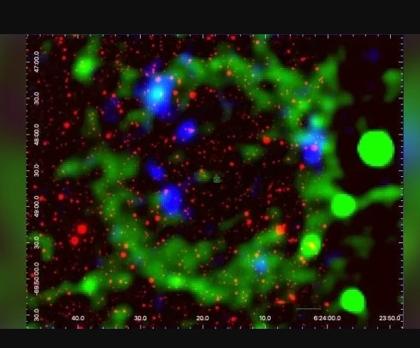 Mysterious Ring in Space Could Be The First Known Intergalactic Supernova