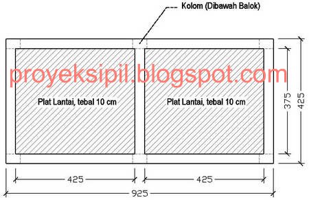  Cara Menghitung Volume Beton Kolom Balok dan Plat Lantai 