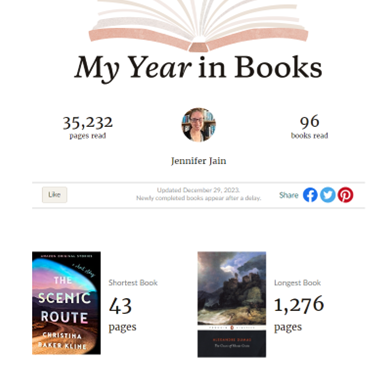 Goodreads year in books 2023