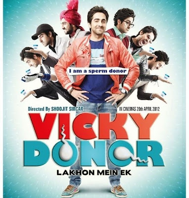 Vicky Donor (2012)