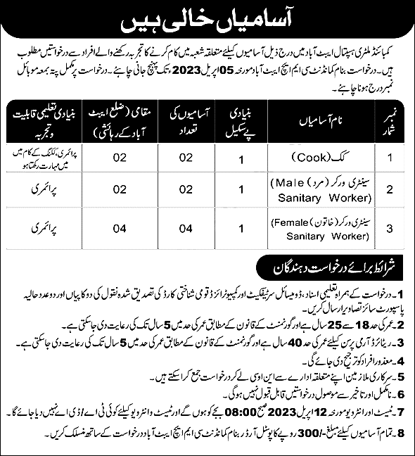CMH Abbottabad Jobs 2023