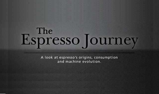 Image: The Espresso Journey #infographic