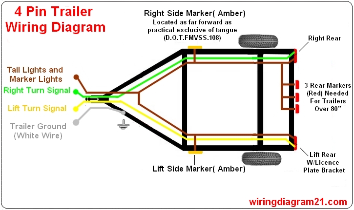 4 Pin 7 Pin Trailer Wiring Diagram Light Plug | House ...