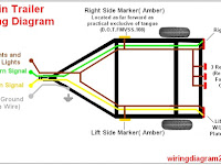 Pin Wire Diagram