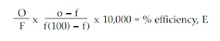 hydrocyclone efficiency formula