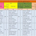 Aplikasi Raport Kelas 4 SD/MI Semester 1 Kurikulum 2013 Tahun 2019/2020 - Ruang Lingkup Guru