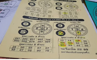 Thai Lottery Final VIP Free Tips