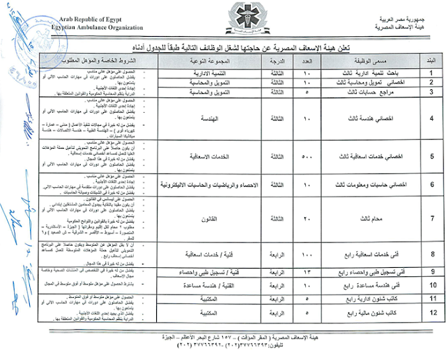 مطلوب مهندس كهرباء مدنى معمارى ميكانيكا,وظيفة مهندس,وظيفة it,مطلوب it