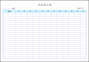 月別売上表のテンプレート