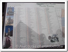 Grave Listings