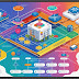 Network Design and Architecture: