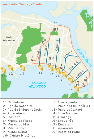 Mapa da orla de Santos com localização das praias