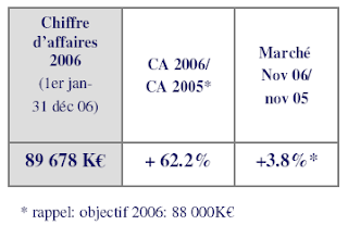 Cliquez pour agrandir