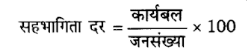 Solutions Class 11 Economics in Hindi (अर्थशास्त्र) Chapter - 7 (रोजगार-संवृद्धि, अनौपचारीकरण एवं अन्य मुद्दे)