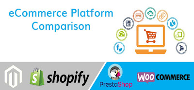 Magento vs WooCommerce vs Shopify vs Prestashop