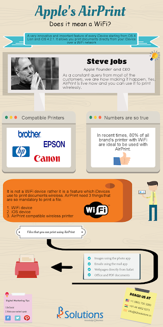 AirPrint Infographic