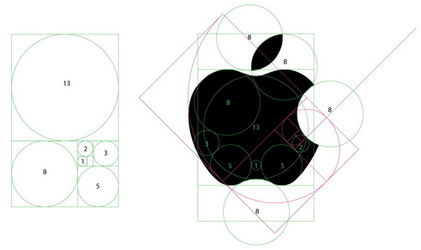 La sucesión de Fibonacci en el logo de Apple