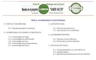 https://prezi.com/jcd1-7b4n2s0/c-naturales-5o-curso-tema-9-las-maquinas-y-la-electricidad/