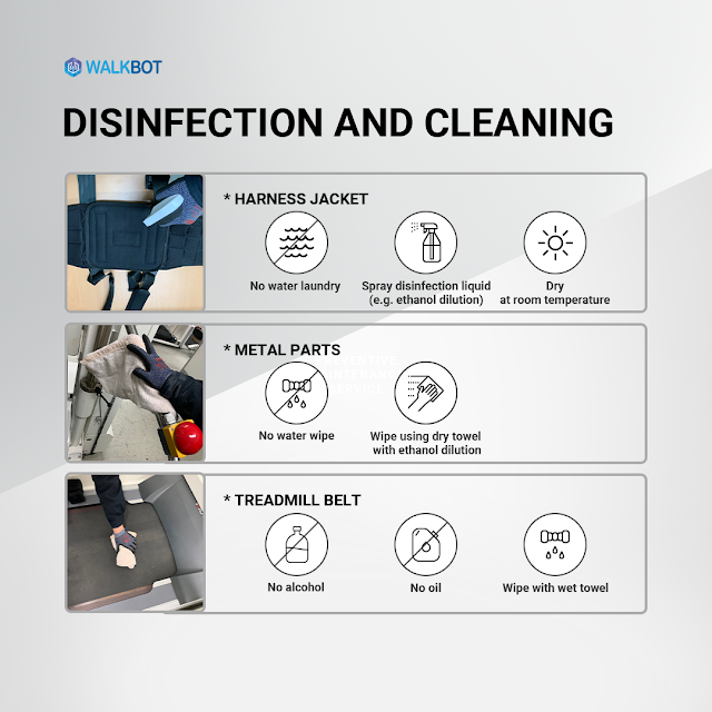 disinfection and cleaning Walkbot rehabilitation robot