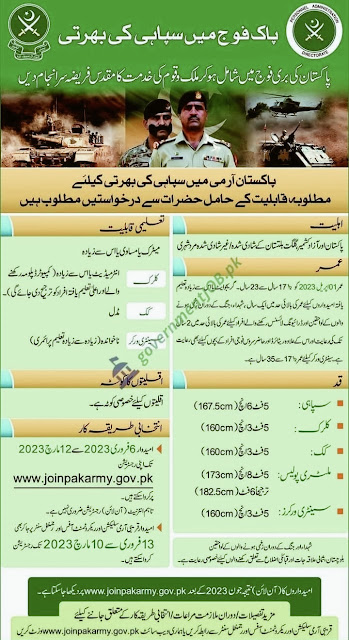 Pak Army New Jobs 2023
