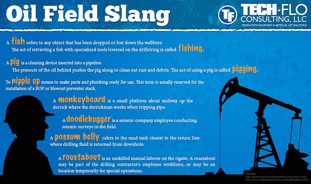 Image: Oil Field Slang #infographic