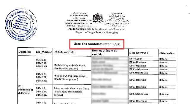 الترشيح لانتقاء المكونين لتأطير الدورات التكوينية لفائدة الأطر التربوية والإدارية في إطار مشروع "نموذج ثانوية التحدي"