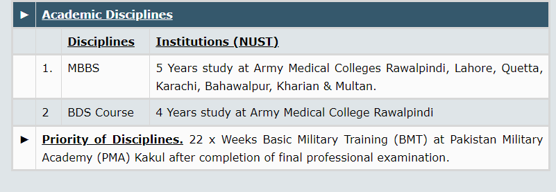 Join Pakistan Army As Medical Cadet Through 47th MBBS / 25th BDS Entry-2022