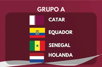 Grupo A Copa Qatar