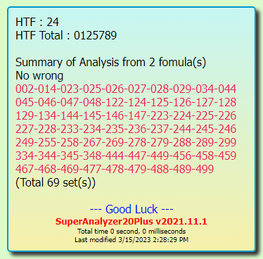 Thai Lottery Full And Final Game Update By Thai Lottery VIP Tips & Tricks 16-3-2023