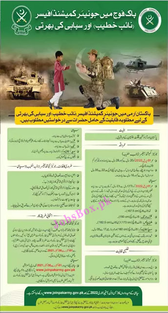 New Jobs 2021 – Pak Army Sepoy Jobs 2021