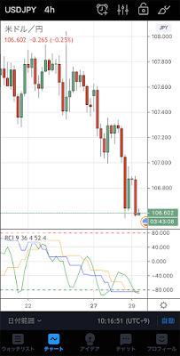 TradingView Apps