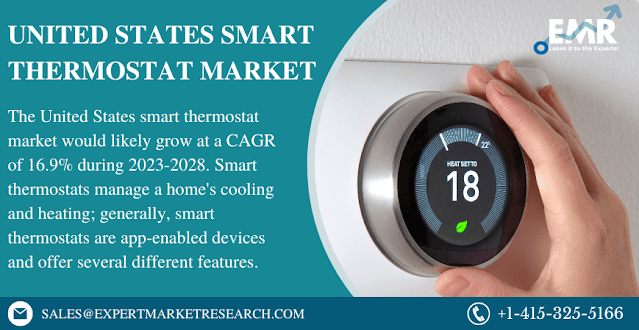 United States Smart Thermostat Market