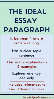 Two Paragraph Essay - A Brief Introduction