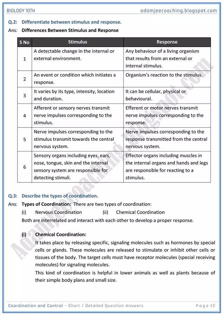 coordination-and-control-short-and-detailed-answer-questions-biology-10th