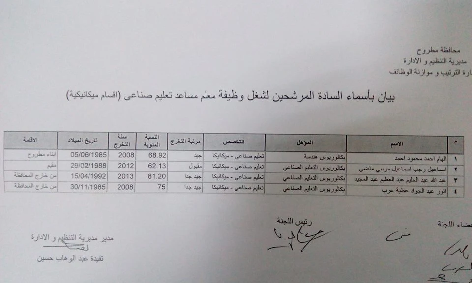 اسماء المعينين بوظائف التربية والتعليم لجميع التخصصات " لغة عربية - رياضيات - علوم - حاسب الى - انجليزى - لغة فرنسية - المجالات وتربية رياضية  - تربية فنة ومسرحية" 