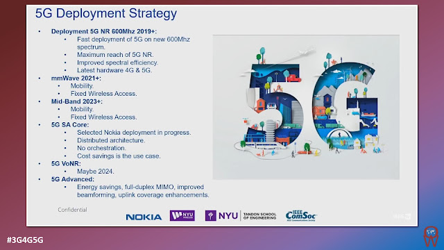 UScellular 5G Progress and 6G Plans