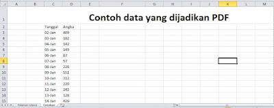 Convert Excel ke PDF Menggunakan VBA Excel