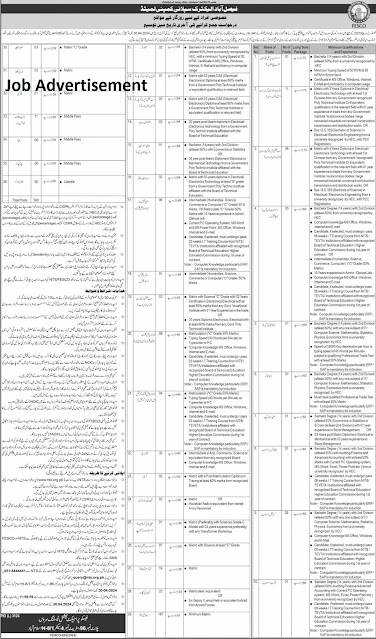 Faisalabad Electric Supply Company ( FESCO ) News Jobs 2024 - Govt of Pakistan jobs 2024