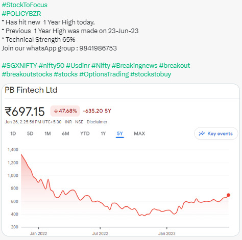 Stock to Focus POLICYBZR - 26.06.2023