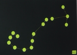 Teduhan Ilmu: Aktiviti Sains : Buruj Sticky Dot