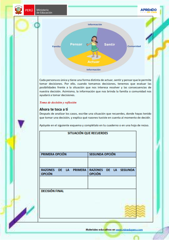 experiencia de aprendizaje 2021