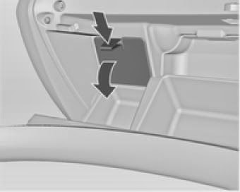 Right - hand drive vehicles - Instrument panel fuse box Location