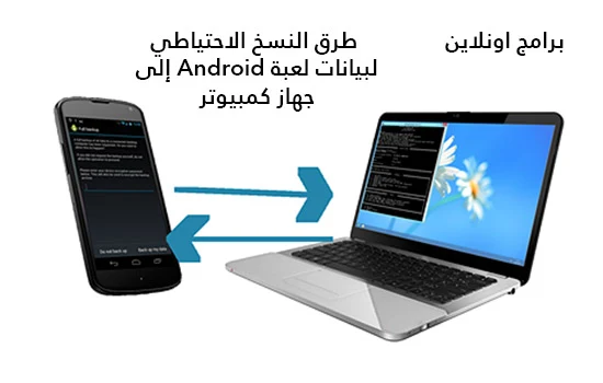  طرق النسخ الاحتياطي لبيانات لعبة Android إلى جهاز كمبيوتر