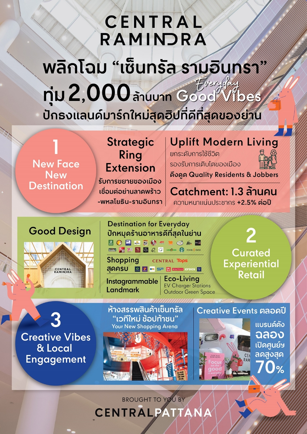 0-Infographic_copy_1024x1448