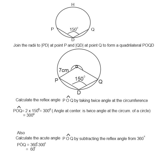 In the above figure, calculate the length of the minor arc PQ, given that the radius of the circle is 7cm.