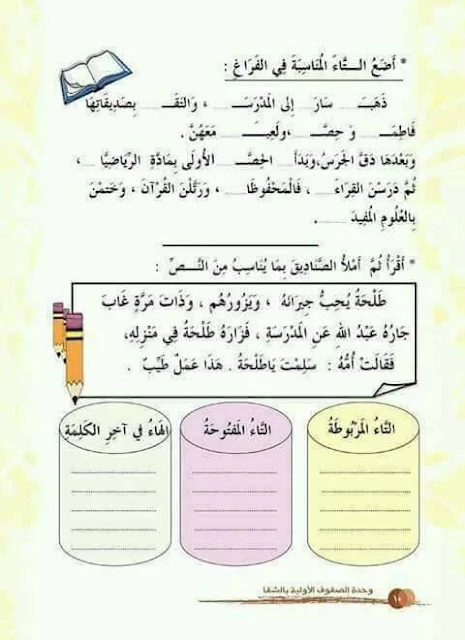 دروس اللغة العربية التاء المفتوحة والتاء المربوطة والهاء