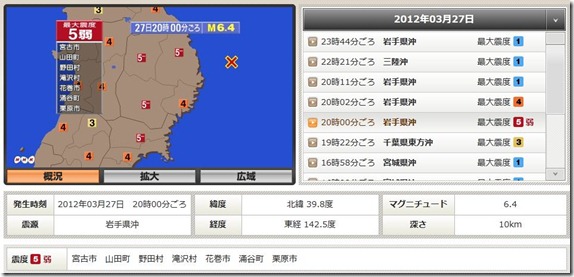 nhkeq201203272000